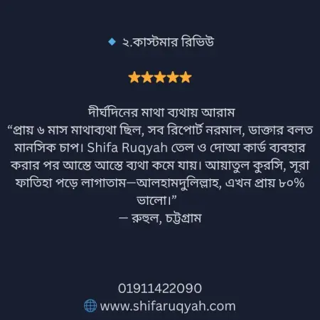 Customer Review Screenshot