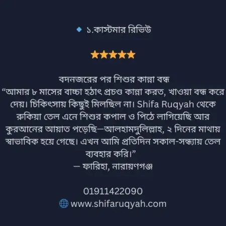 Customer Review Screenshot